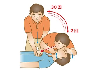 応急手当イラスト88：救急蘇生法・人工呼吸