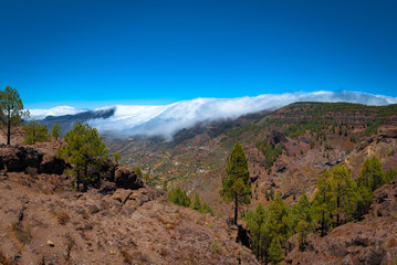 A sunny day with a blue sky and clouds walking over the mountains