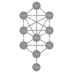 vector icon with tree of life Kabbalah symbol for your design