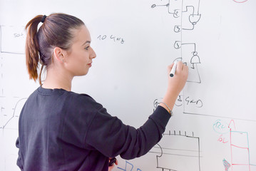 Young female student writting on the chalkboard. © as-artmedia