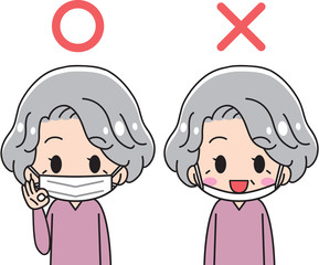 How to properly mount the mask Elderly people