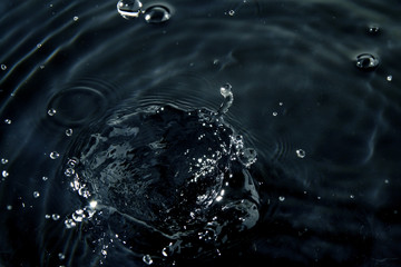 Water droplet as background