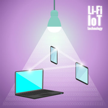Led lamp is emitting light with data, smart phone, tablet and laptop are connected through wireless li-fi technology, IoT concept