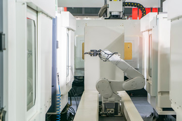Controler of robotic hand
