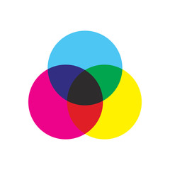 Vector icon of cmyk subtractive color mix theory with primary colors isolated on a white background