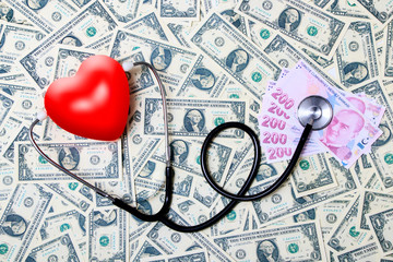 Spend with your heart