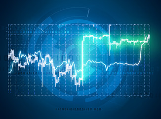 investment bull stock market