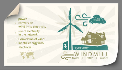 Renewable energy from wind turbines templates infographics