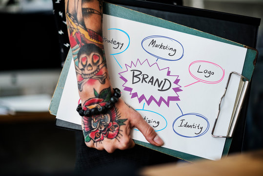Tattooed hand holding a brand strategy clipboard
