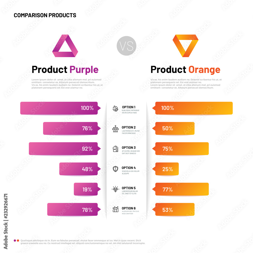 Poster comparison infographic. bar graphs with compare description. comparing infographics table. choosing 