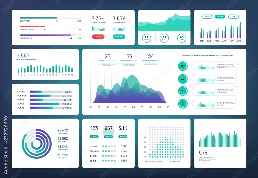 Poster infographic dashboard template. simple green blue design of interface, admin panel with graphs, char