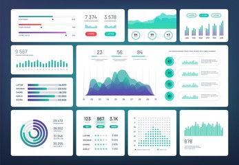 Infographic dashboard template. Simple green blue design of interface, admin panel with graphs, chart diagrams. Vector infographics. Interface panel admin, infographic data presentation, economic ui