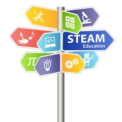 Fotobehang STEAM STEM Education Sign. Science Technology Engineering Arts Mathematics. © arrow