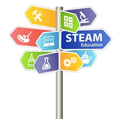 Fotobehang STEAM STEM Education Sign. Science Technology Engineering Arts Mathematics. © arrow