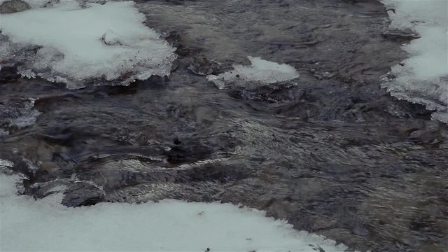 Close up of mountain brook flowing trough snow