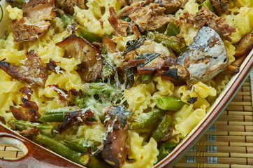  Chicken, Mushroom and Green Bean Casserole