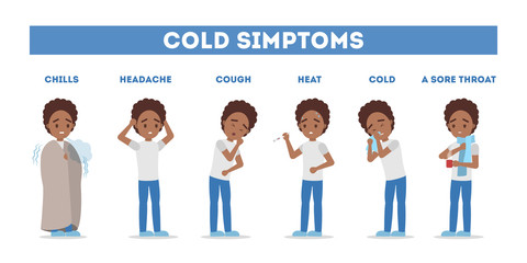 Cold and flu symptoms infographic. Fever and cough - obrazy, fototapety, plakaty