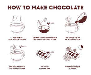 How to make chocolate at home. Cooking dessert