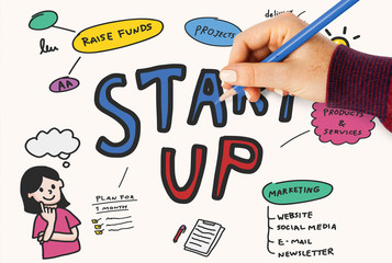 Woman drawing a startup plan