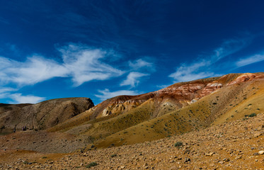 Kyzyl-China Canyon in Altay