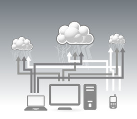 Abstract Connection of Cloud Computing