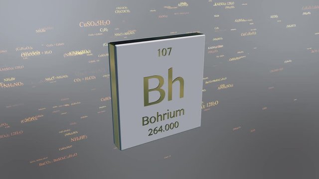 Bohrium - animated element icon