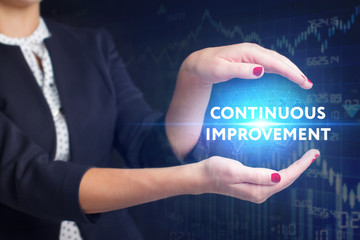 The concept of business, technology, the Internet and the network. A young entrepreneur working on a virtual screen of the future and sees the inscription: Continuous improvement