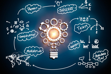 Concept of business. Excellent idea for success. Bulb with gears and successful business concept
