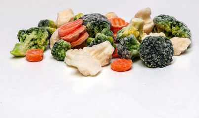 Vegetables served on a plate surrounded by white background