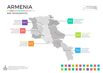 Fototapeta premium Armenia map infographics with editable separated layers, zones, elements and district area in vector