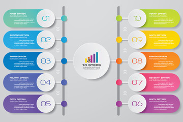 10 steps Timeline infographic element. 10 steps infographic, vector banner can be used for workflow layout, diagram,presentation, education or any number option. EPS10.