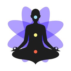 Yoga Meditation chakra aura