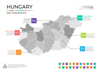 Hungary map infographics with editable separated layers, zones, elements and district area in vector