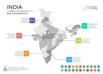 India map infographics with editable separated layers, zones, elements and district area in vector