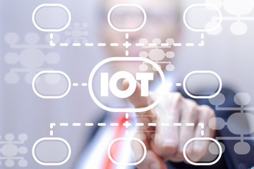 IOT background. Internet of things template for icons or text.