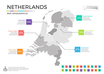 Netherlands map infographics with editable separated layers, zones, elements and district area in vector
