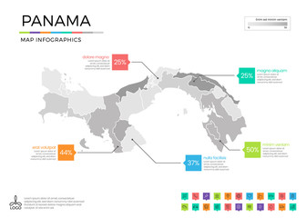 Panama map infographics with editable separated layers, zones, elements and district area in vector