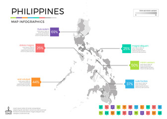 Philippines map infographics with editable separated layers, zones, elements and district area in vector