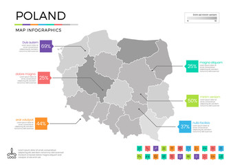 Poland map infographics with editable separated layers, zones, elements and district area in vector
