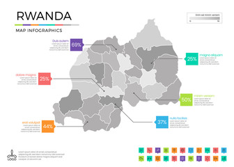 Rwanda map infographics with editable separated layers, zones, elements and district area in vector