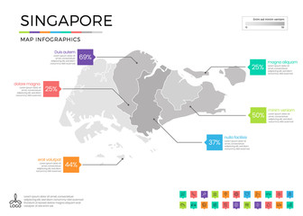 Singapore map infographics with editable separated layers, zones, elements and district area in vector