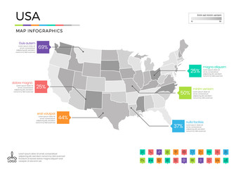 USA map infographics with editable separated layers, zones, elements and district area in vector