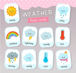Educational game for children. Learning weather for toddlers and kids.