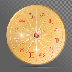 Golden wheel with twelve signs of the zodiac, astrology, esotericism, prediction of the future.