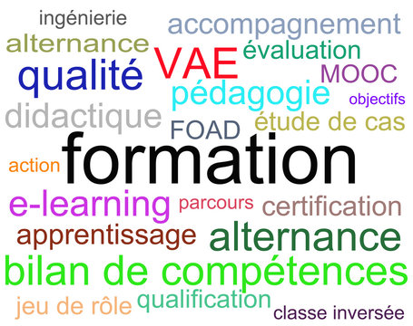 45 Best Bilan De Competences Images Stock Photos Vectors Adobe Stock 45 Best Bilan De Competences Images Stock Photos Vectors Adobe Stock