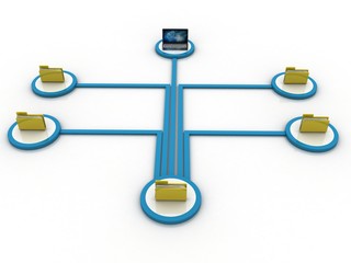 3d rendering computer folder network