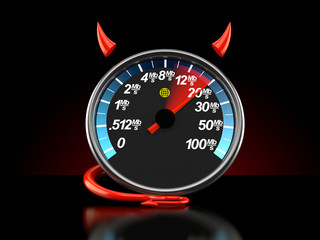 Network meter with devil horns and tail