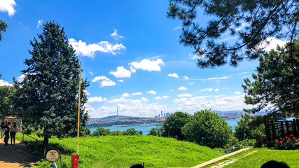 Travel Landscape Istambul Blue Mosque