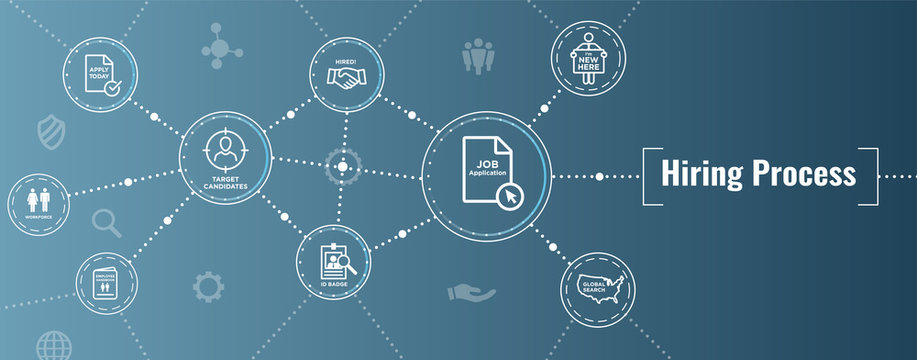 New Employee Hiring Process icon set and Web Header Banner