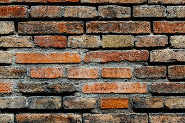 Arrière plan Mur en briques